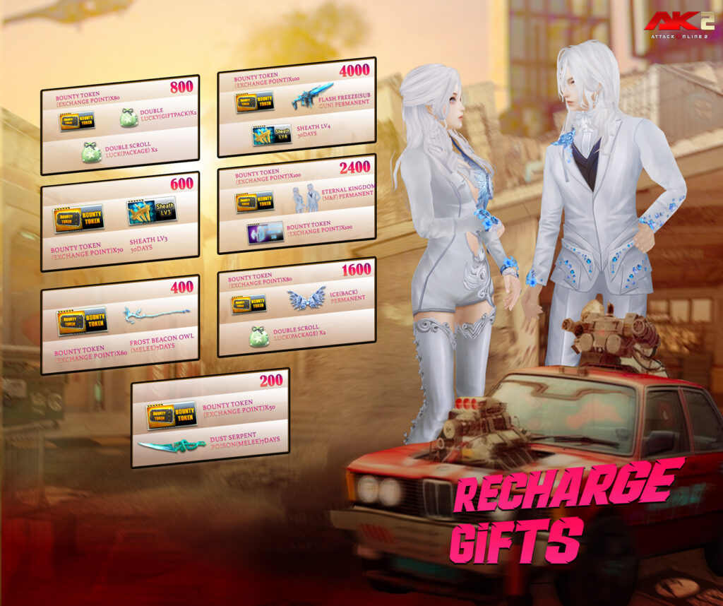 សម្ភារៈថ្មី ក្នុងVersion 115! | Attack Online